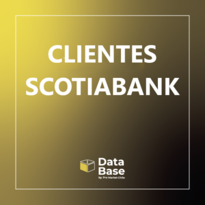 Clientes Scotiabank